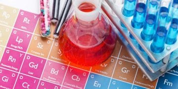 รู้จัก pH buffer คือ